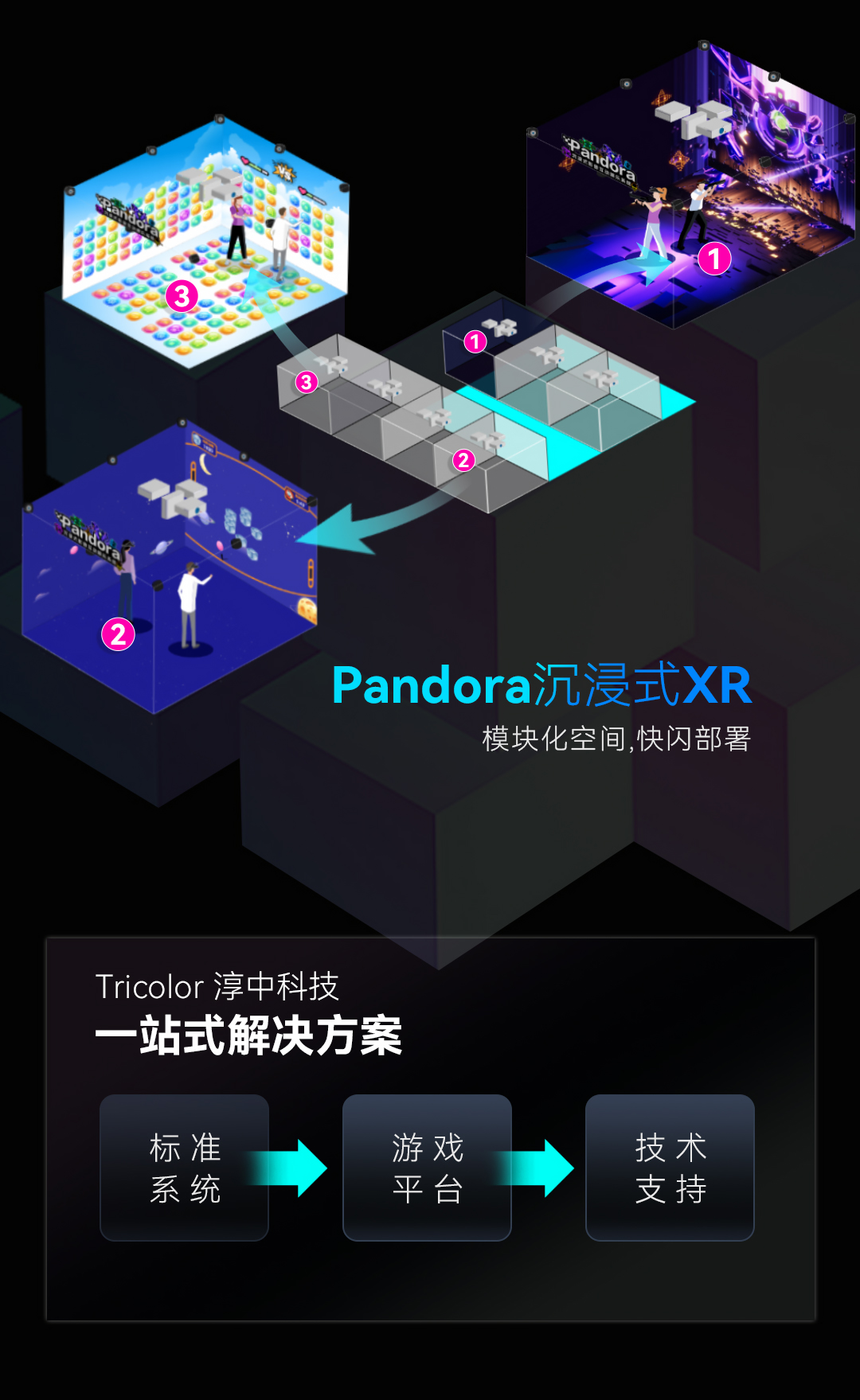 一站式解決方案2(3).jpg